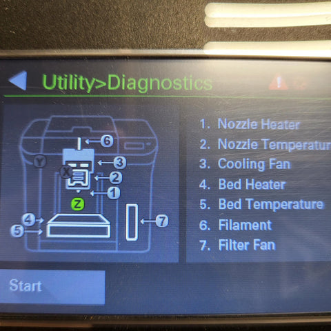 How do I perform X and Y limit testing on the Cubicon Single Plus?